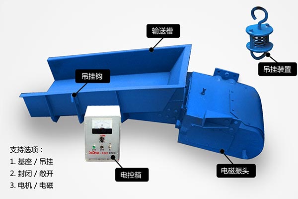 紅星電磁振動(dòng)給料機(jī)是如何把材料按照規(guī)定派送的？