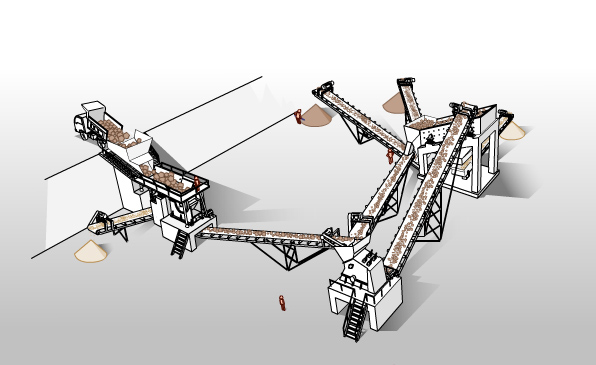 砂石骨料生產(chǎn)線廠家靠譜，價(jià)格給力