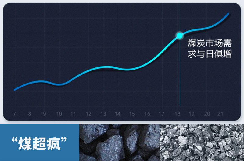 粉碎大塊煤設(shè)備有哪幾種？類型及價格