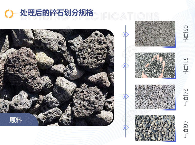 石屑機制砂有幾種規(guī)格_機制砂與石屑區(qū)別及制砂生產線介紹