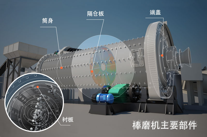 干式棒磨機(jī)制沙多少錢一臺，型號與參數(shù)